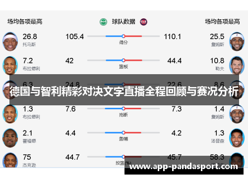 德国与智利精彩对决文字直播全程回顾与赛况分析